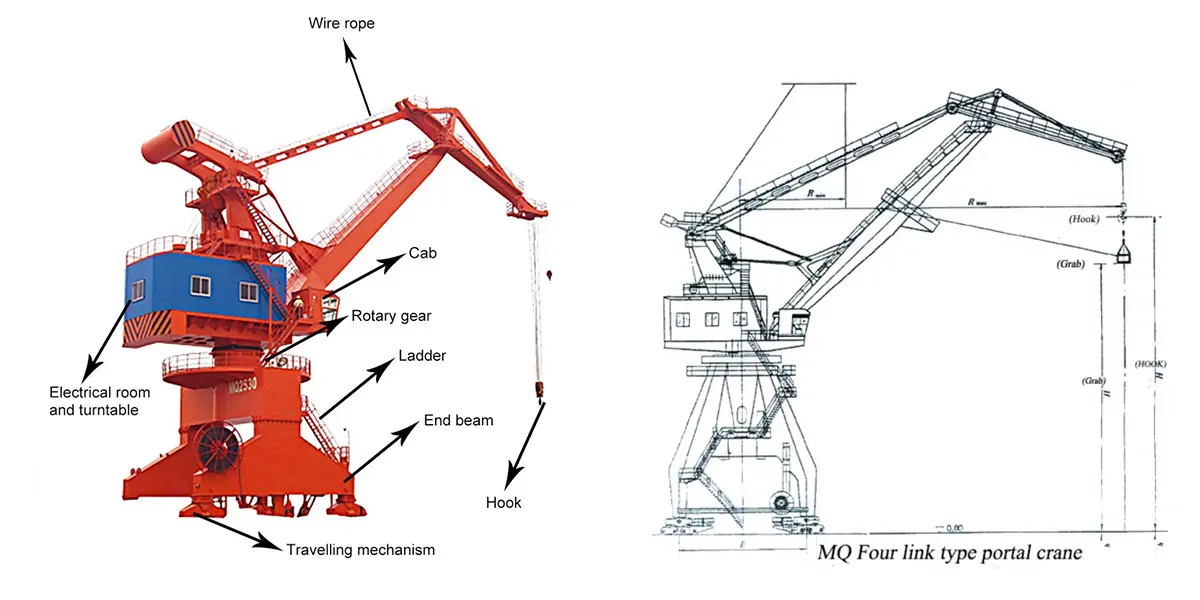 Portal Boom Crane Drawing