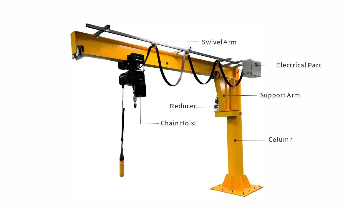 Jib Crane Parts