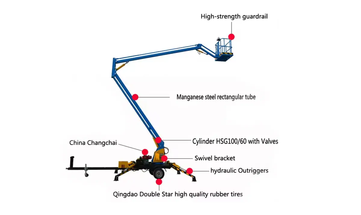 Trailer Mounted Towable Articulated Boom Lift Parts