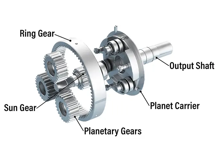 planetary reducer (2)