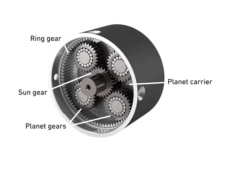 planetary reducer (2)