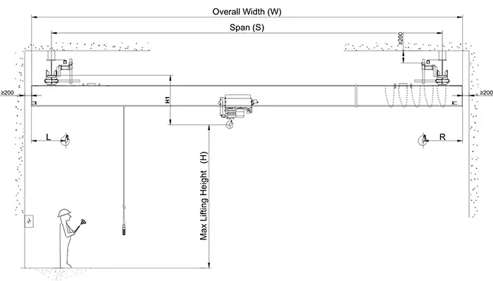 3 Ton Overhead Crane design