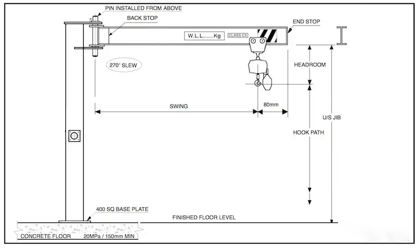 Free Standing Jib Crane Design