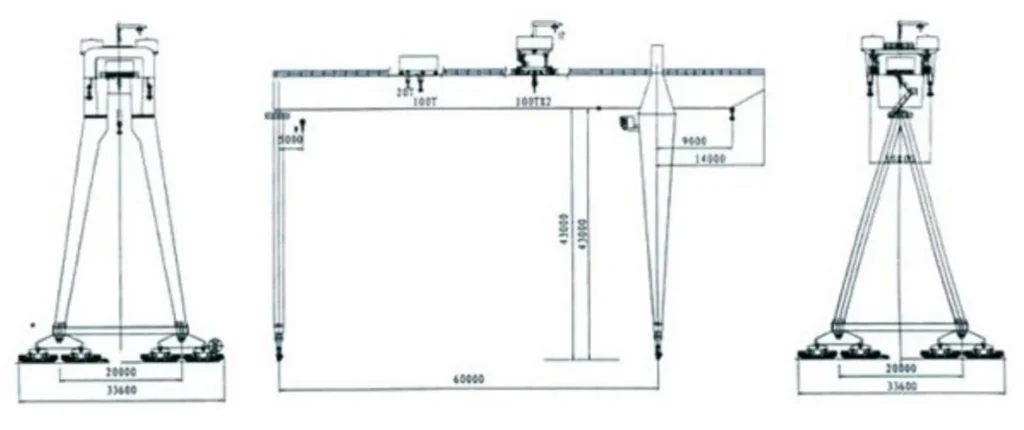 Gantry crane structure diagram