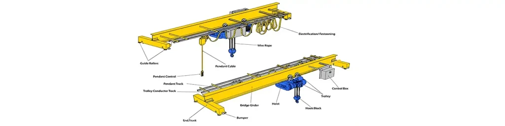 Overhead Crane Parts