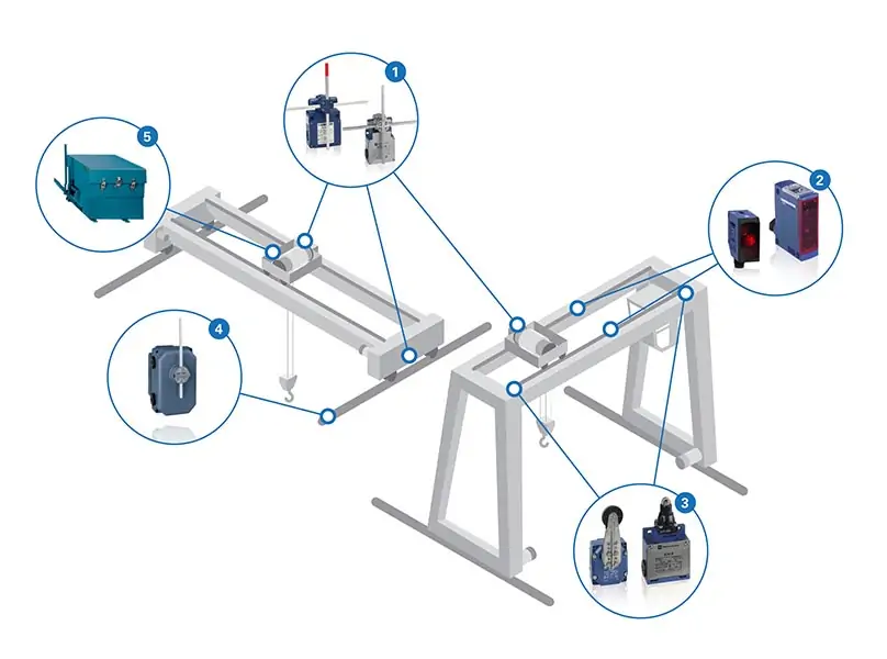 Telemecanique sensor