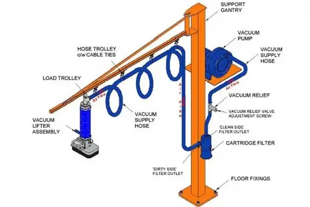 jib crane