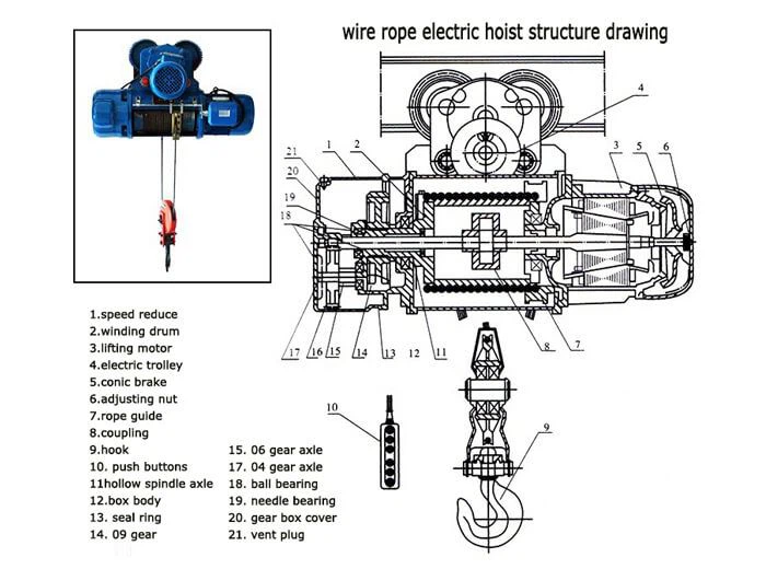 3 Ton Electric Wire Rope Hoist Parts