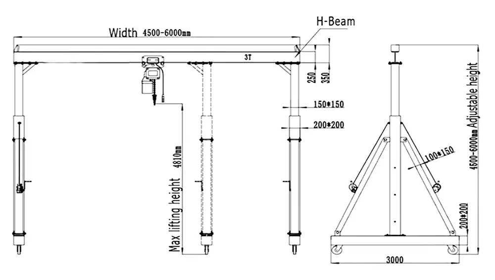 Adjustable Gantry Crane design