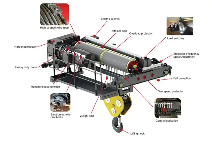 Electric hoist