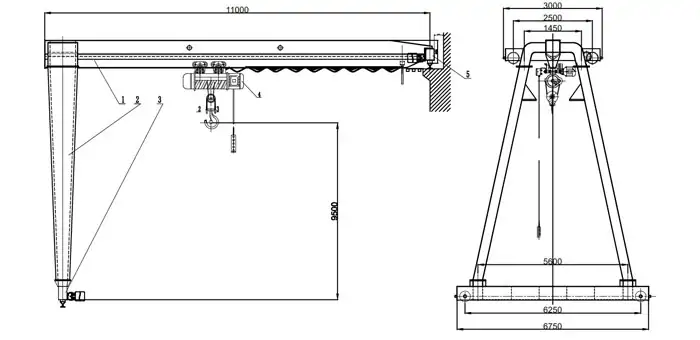 Semi Gantry Crane design