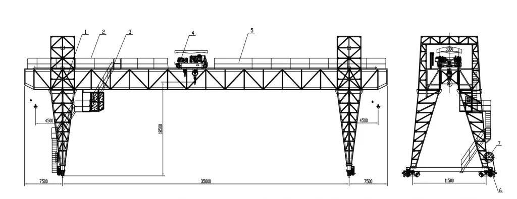 Truss Gantry Crane design