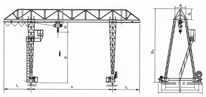 single-girder-rmg-crane-design