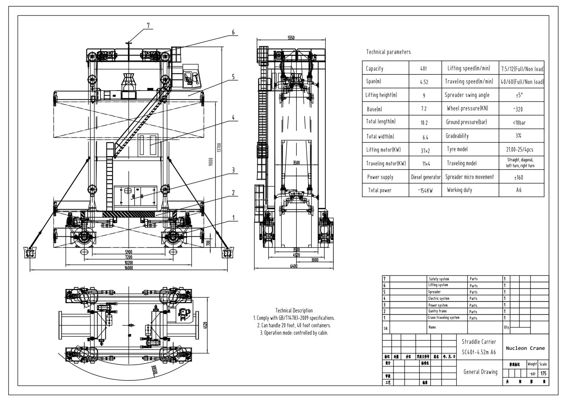 Straddle Carrier Crane